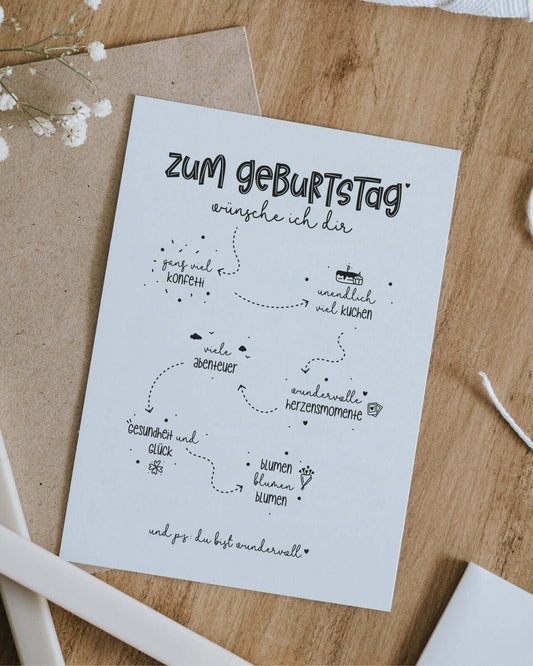 Zum Geburtstag · Postkarte