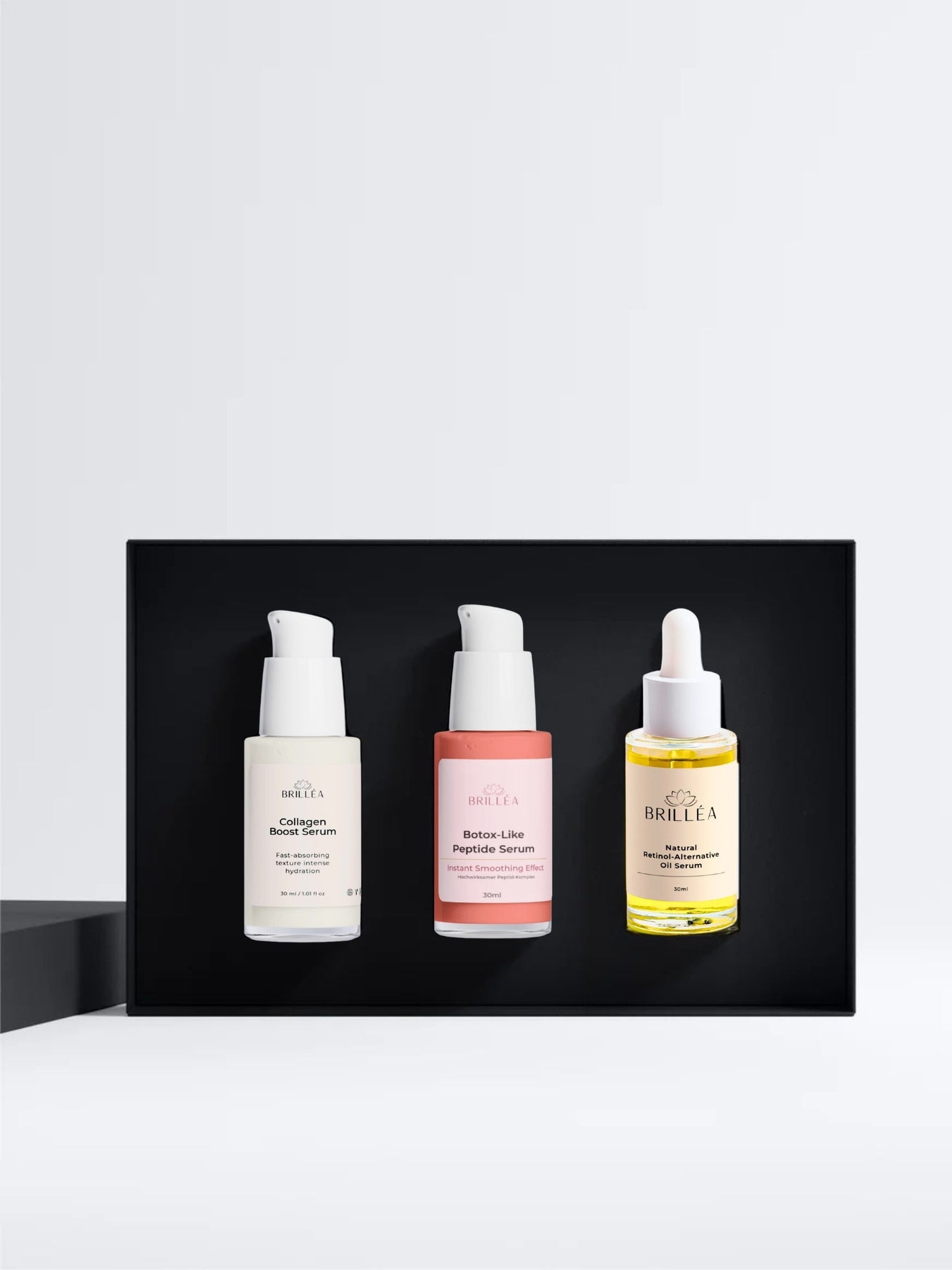 Boost Serum Collection Box