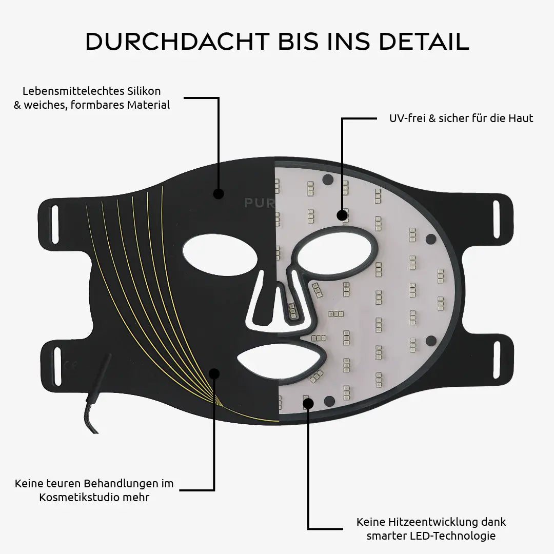 LED Lichttherapie Maske