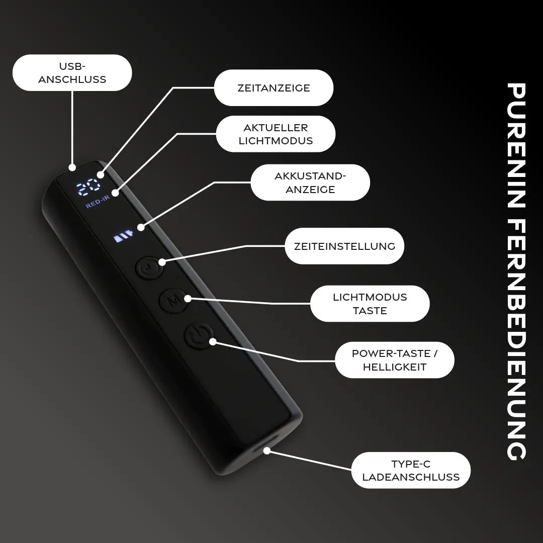 LED Lichttherapie Maske