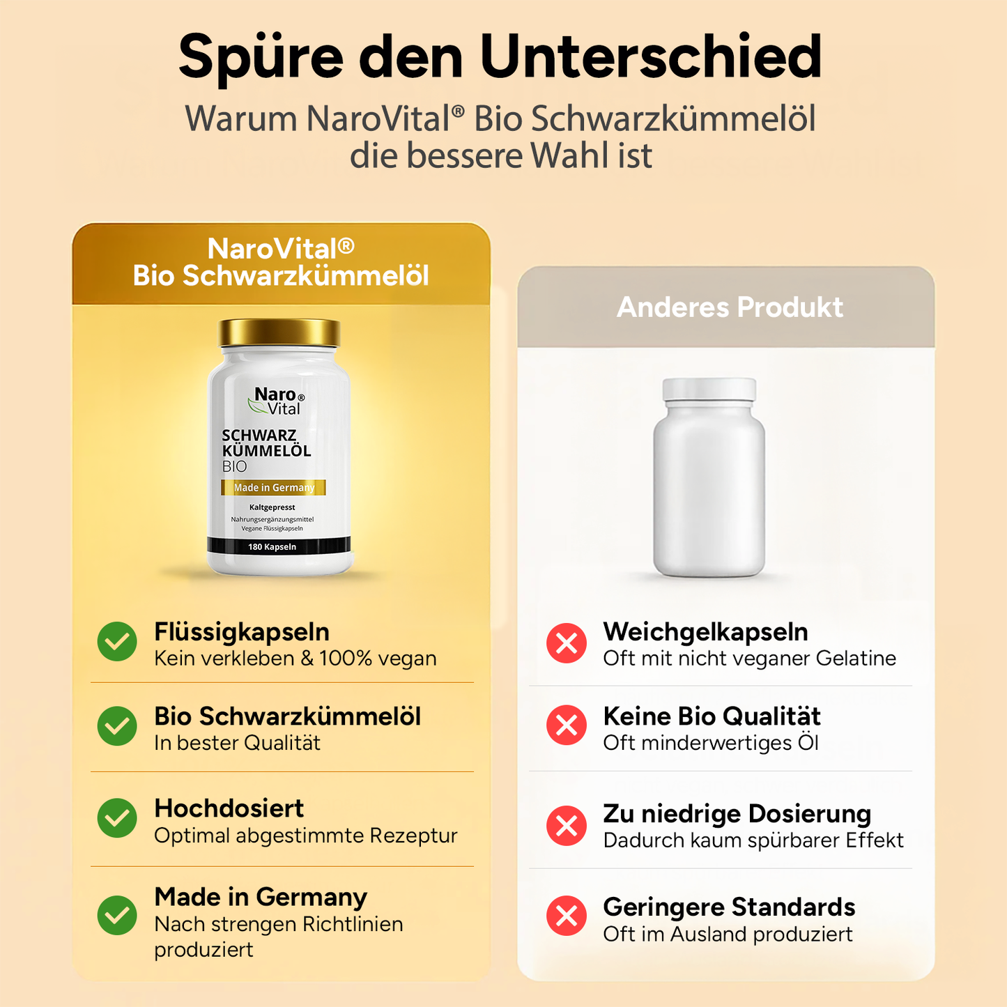 Bio Schwarzkümmelöl Kapseln